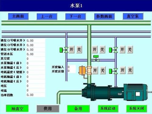 禹州市水泵自动控制系统八号