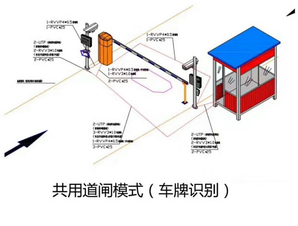 禹州市单通道车牌识别系统施工